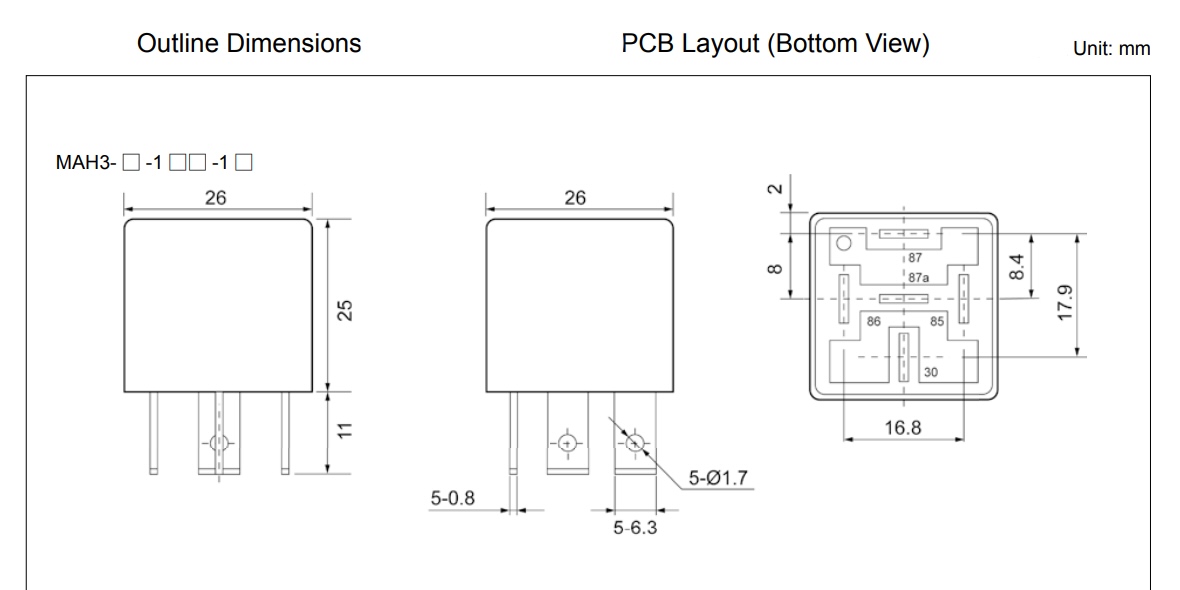 DIMENS&Atilde;O MAH3