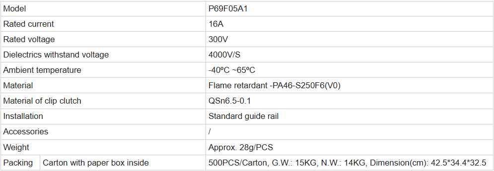 especifica&ccedil;&atilde;o
