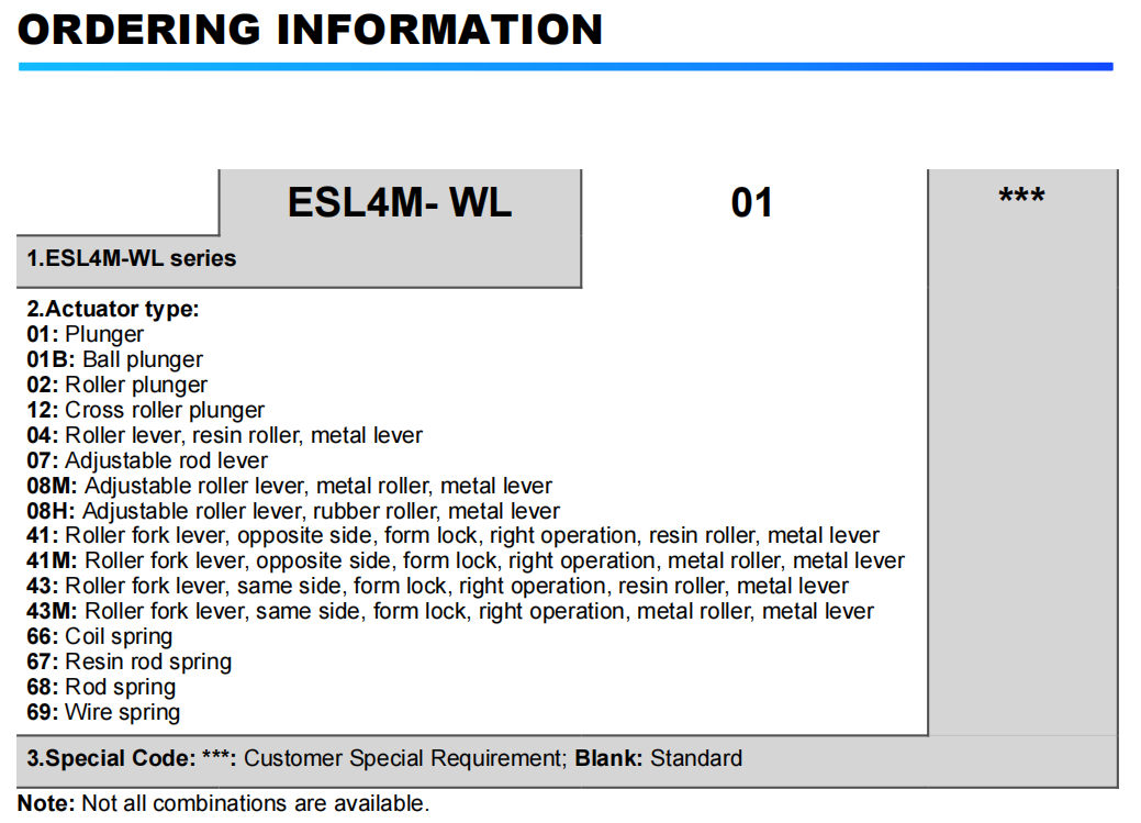 Formul&aacute;rio de contato com 