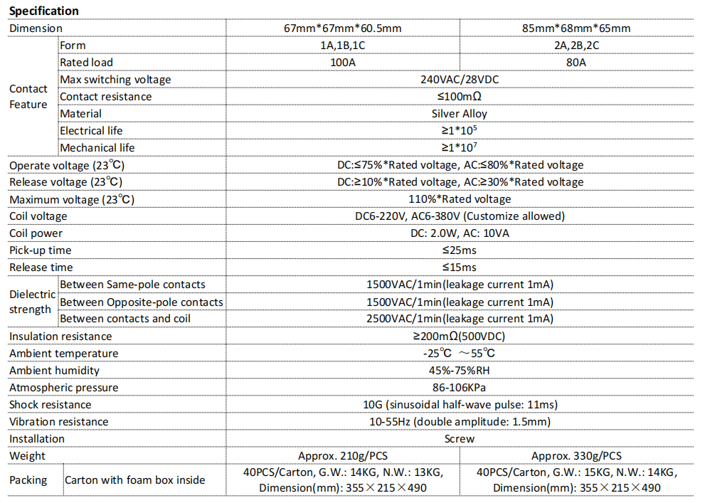 71F Especifica&ccedil;&atilde;o