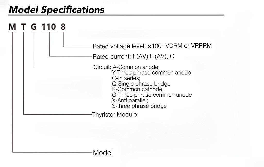 especifica&ccedil;&atilde;o