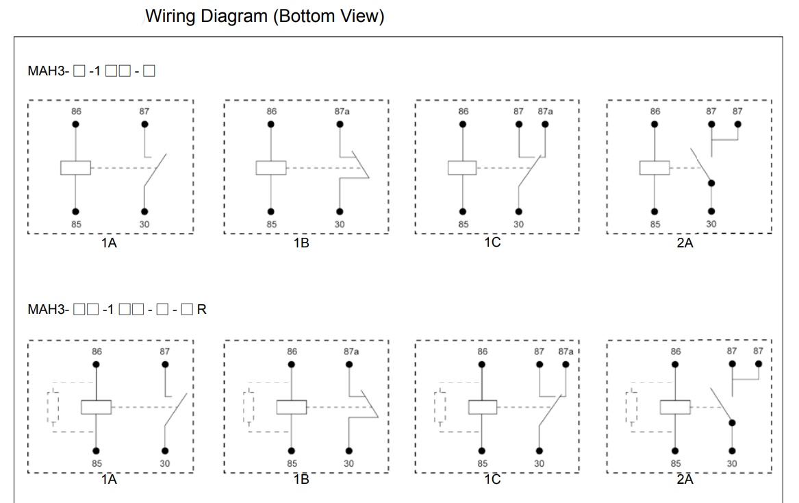 TOR&Ccedil;&Atilde;O MAH3