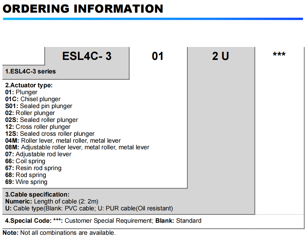 Dimens&otilde;es da informa&ccedil;&atilde;o de informa&ccedil;&atilde;o 
