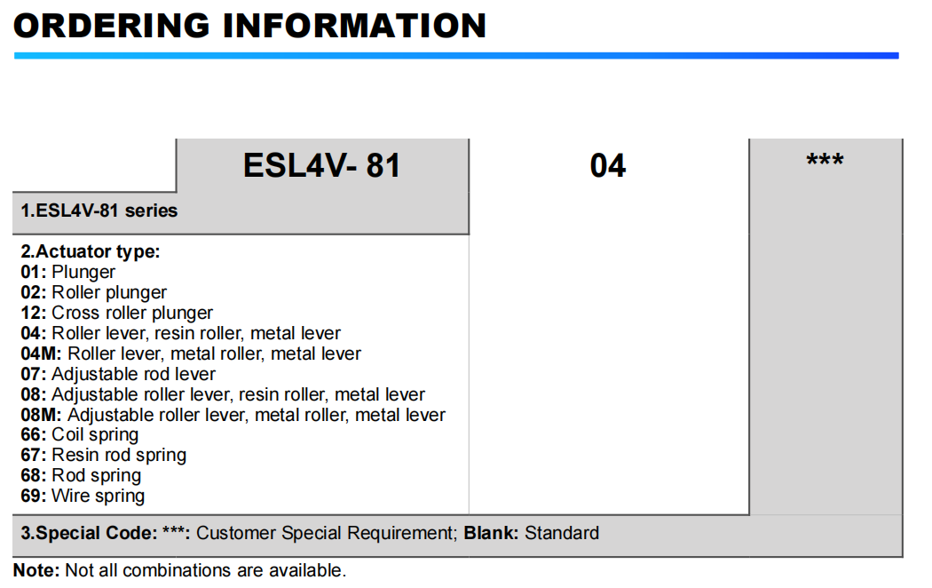 Formul&aacute;rio de contato com 