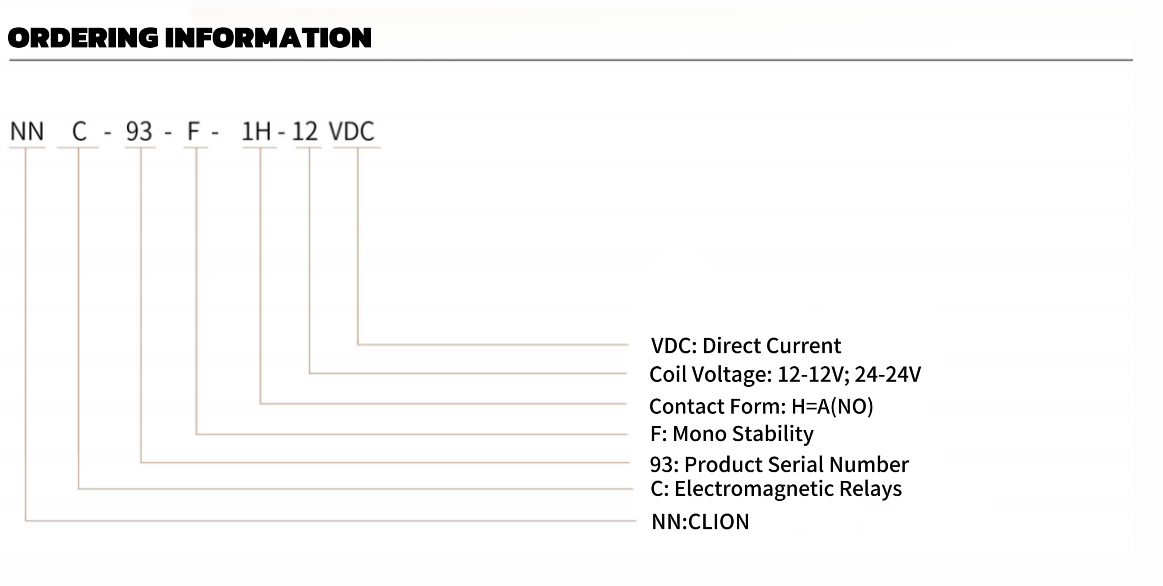 Rel&eacute; de contato de transfer&ecirc;ncia RoHS antifluxo 80A