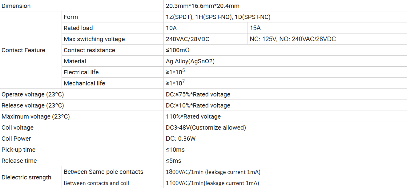 especifica&ccedil;&atilde;o