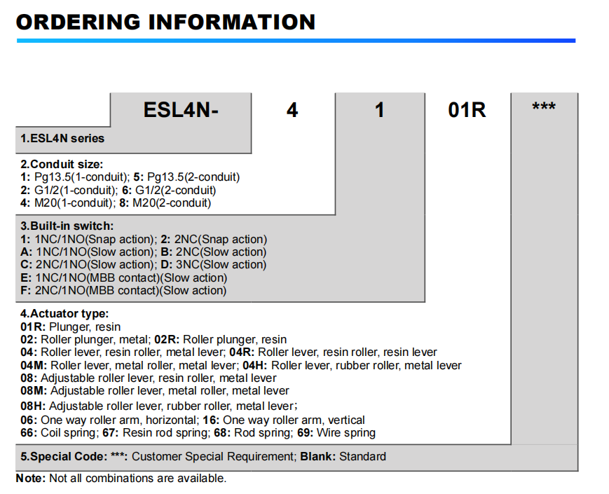 Pedindo informa&ccedil;&otilde;es 