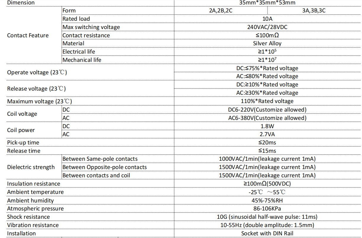 Especifica&ccedil;&atilde;o1