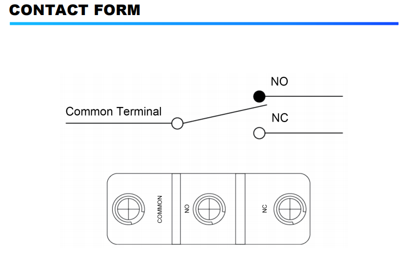 formul&aacute;rio de contato 