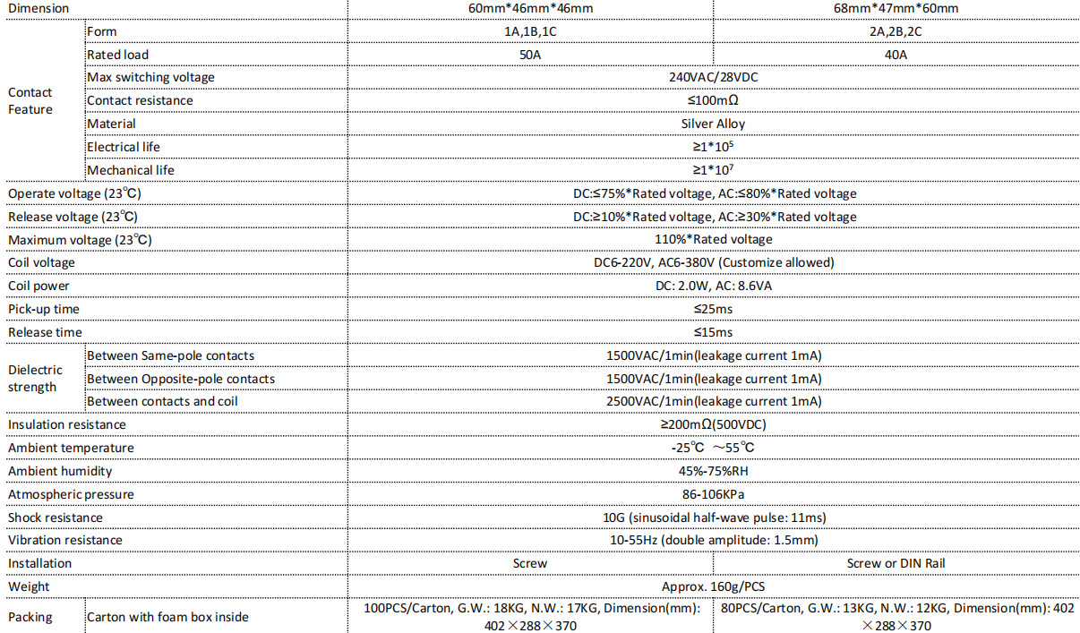 ESPECIFICA&Ccedil;&Atilde;O 71C
